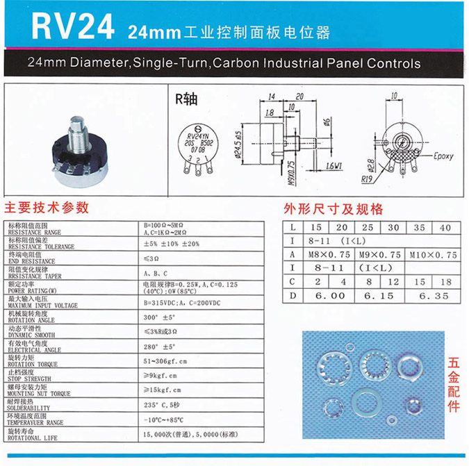 长寿命电位器，电位器,精密电位器，碳膜精密电位器，进口电位器，RV24YN-R