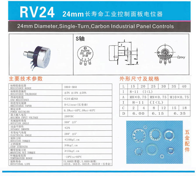 长寿命电位器，电位器,精密电位器，碳膜精密电位器，进口电位器，RV24YN-S